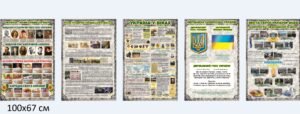 Комплект стендів для військових підрозділів
