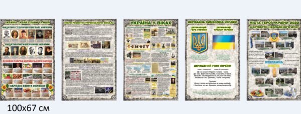 Комплект стендів для військових підрозділів