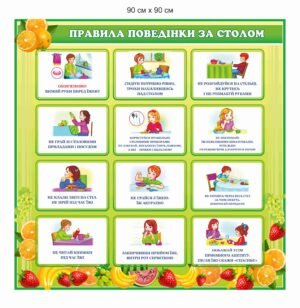 Стенд “Правила поведінки за столом”
