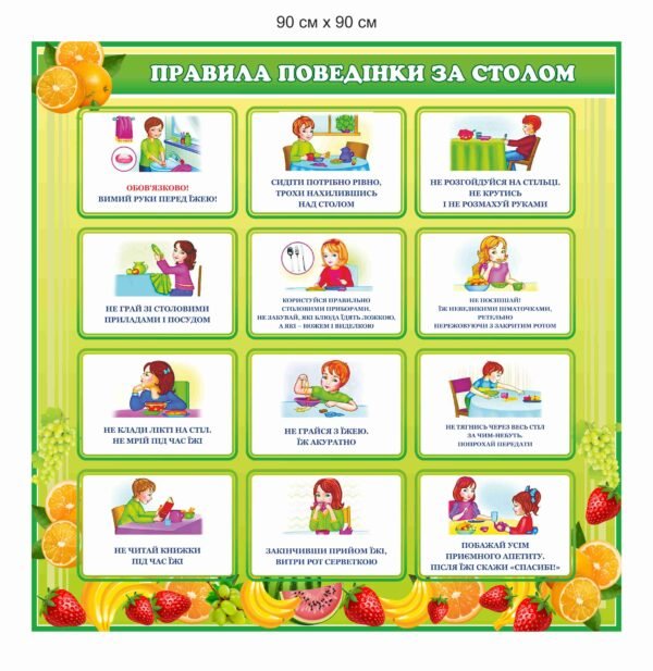 Стенд “Правила поведінки за столом”