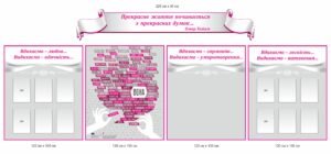 Стенди “Феміністичний рух”