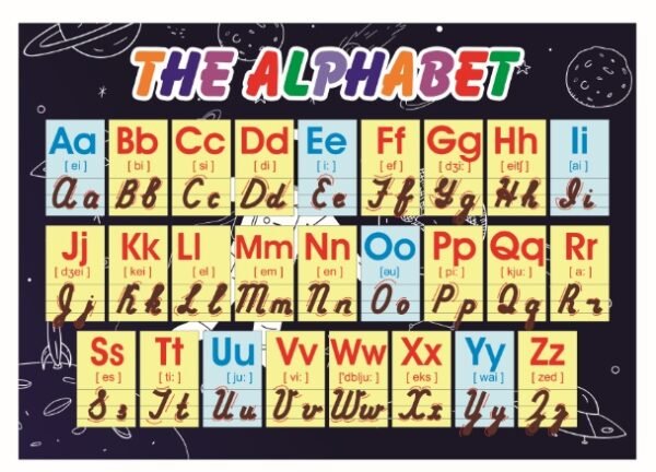 Стенд “Алфавіт” для класу англійської мови