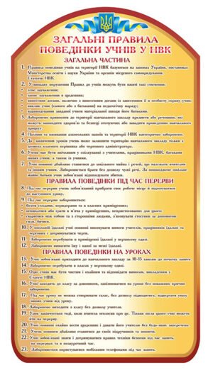 Стенд “Правила поведінки учнів у НВК”