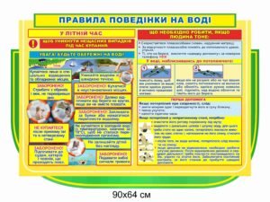 Стенд “Правила поведінки на воді”