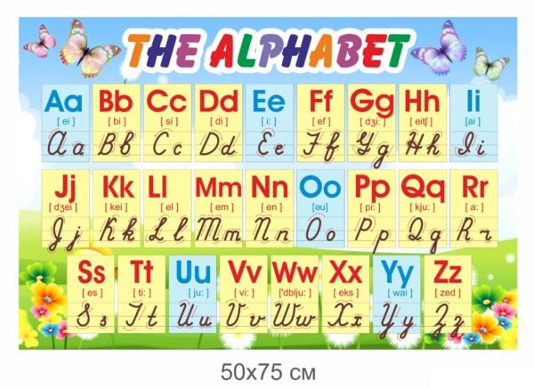 Стенд “Алфавіт” для кабінету англійської мови