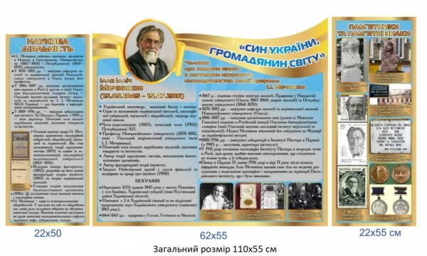Стенди з біографією Іллі Мечникова