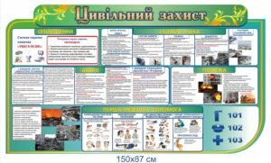 Стенд “Цивільний захист населення”