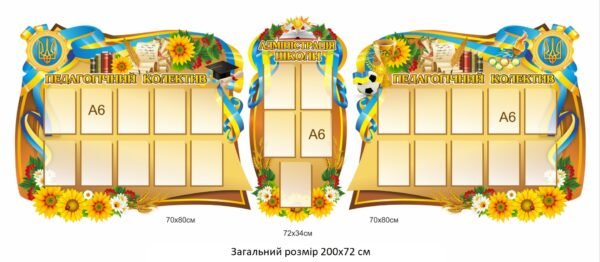 Стенди “Педагогічний колектив та адміністрація”