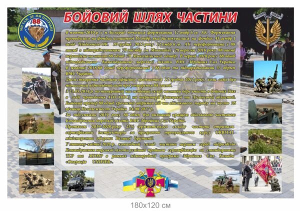 Стенд “Бойовий шлях частини”