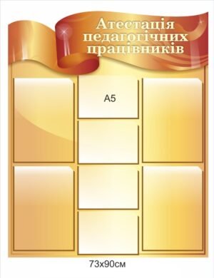 Стенд “Атестація педагогічних працівників”