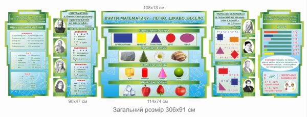 Комплект математичних стендів для школи