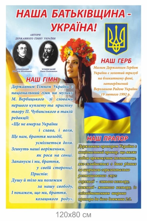 Стенд “Наша Батьківщина – Україна!”