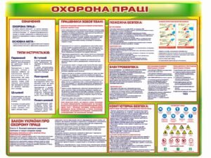Стенд з охорони праці для підприємства