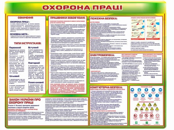 Стенд з охорони праці для підприємства