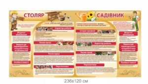 Стенд для столяра та садівника