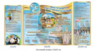 Стенди “Простір освіти”