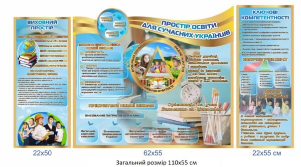 Стенди “Простір освіти”