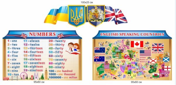 Комплекс стендів в клас англійської мови