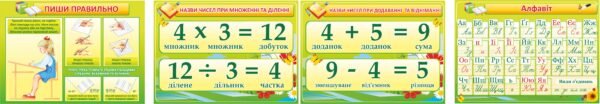 Набір стендів для НУШ з алфавітом