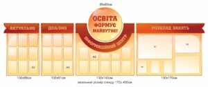 Інформаційні стенди для оформлення коридору школи