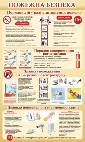 Стенд з пожежної безпеки для школи