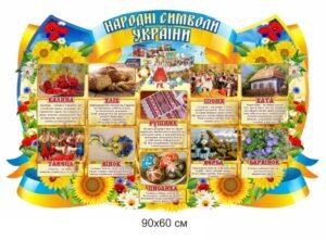 Стенд з народними символами України