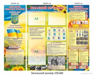 Стенди “Класний куточок” з державною символікою