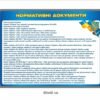 Стенд “Нормативні документи з військового обліку”