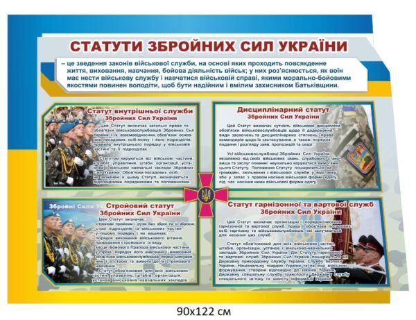 Стенд зі статутами Збройних сил