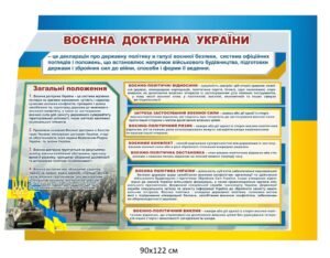 Стенд “Воєнна доктрина України”