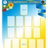 Інформаційний стенд для медичного пункту