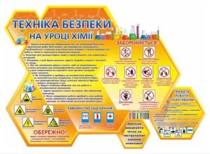 Стенд з техніки безпеки на уроці хімії