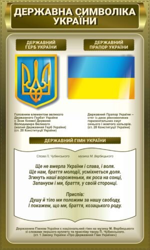Плакат з державною символікою для військових