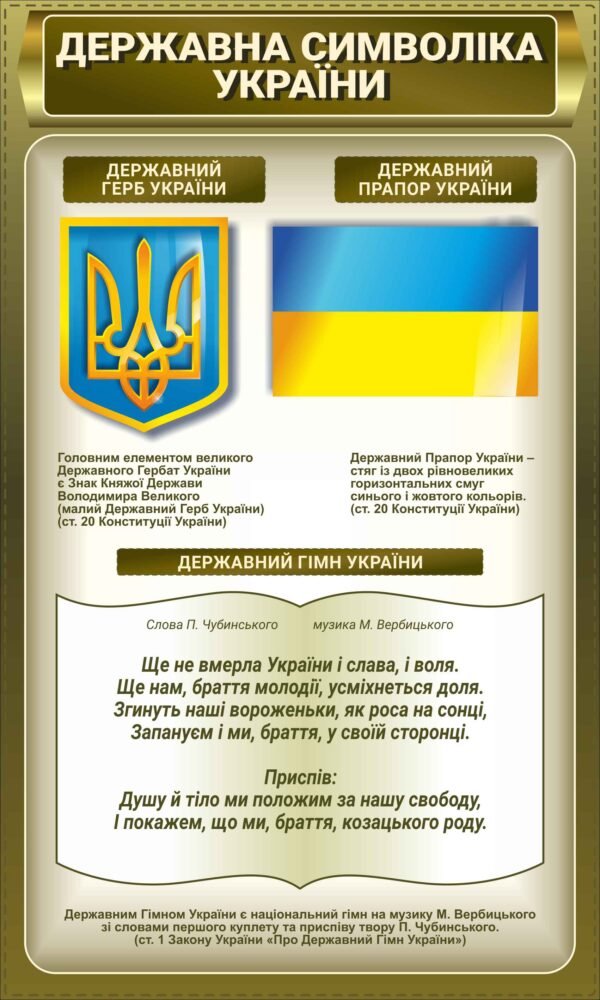Плакат з державною символікою для військових