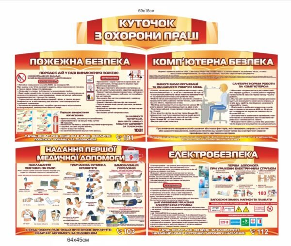 Куточок з охорони праці для кабінету інформатики