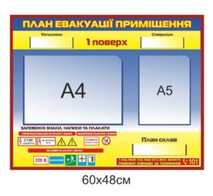 Вивіска “План евакуації приміщення”