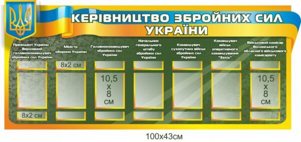 Стенд “Керівнитво ЗСУ”