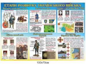 Стенд “Етапи розвитку військових”