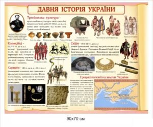 Стенд “Давня історія України”