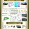 Комплект стендів для військових частин 14463