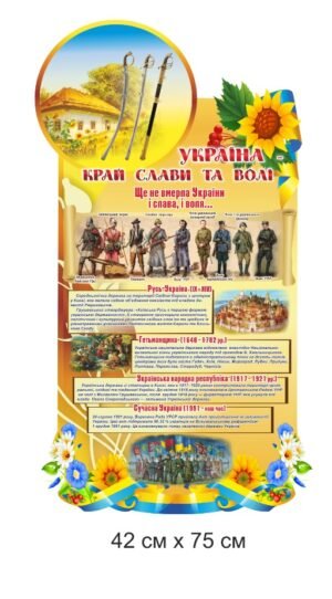 Стенд “Періоди історії України”