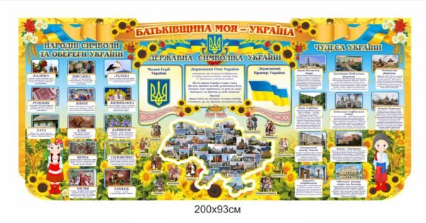 Стенд “Чудеса України”