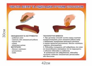 Стенд “Чистка взуття”