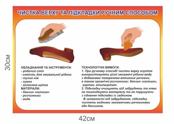 Стенд “Чистка взуття”