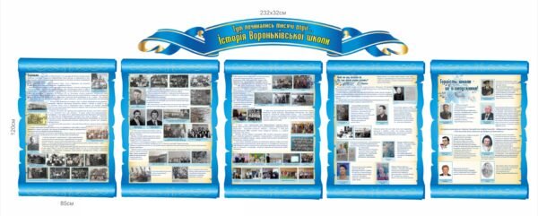 Стенд “Історія школи”