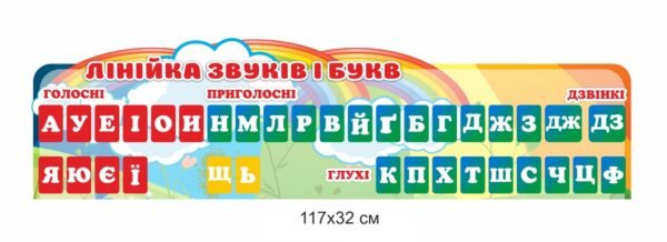 Стенд “Лінійка звуків і букв” НУШ