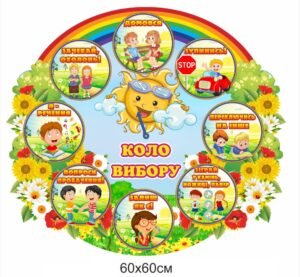 Стенд “Коло вибору” для початкових класів