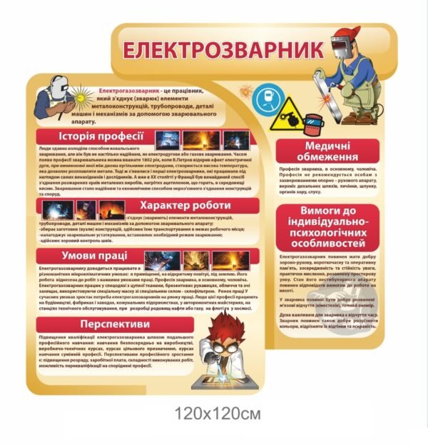 Стенд “Електрозварник”