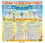 Права та обов’язки учнів