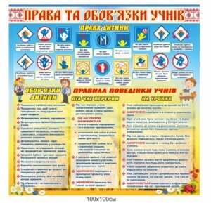 Права та обов’язки учнів – стенд